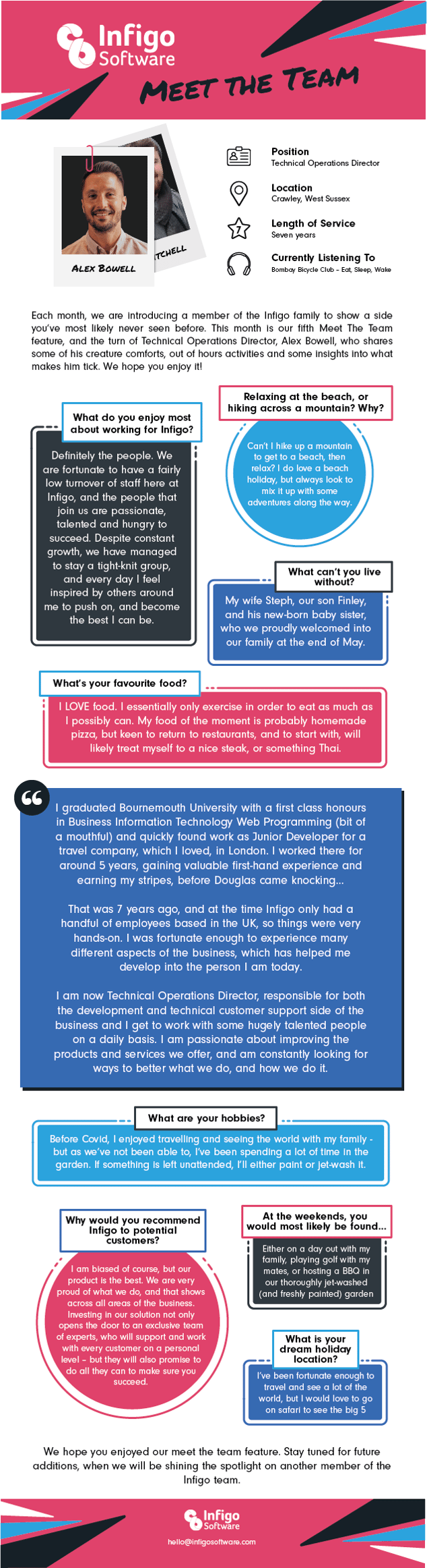 Meet The Team - Alex Bowell