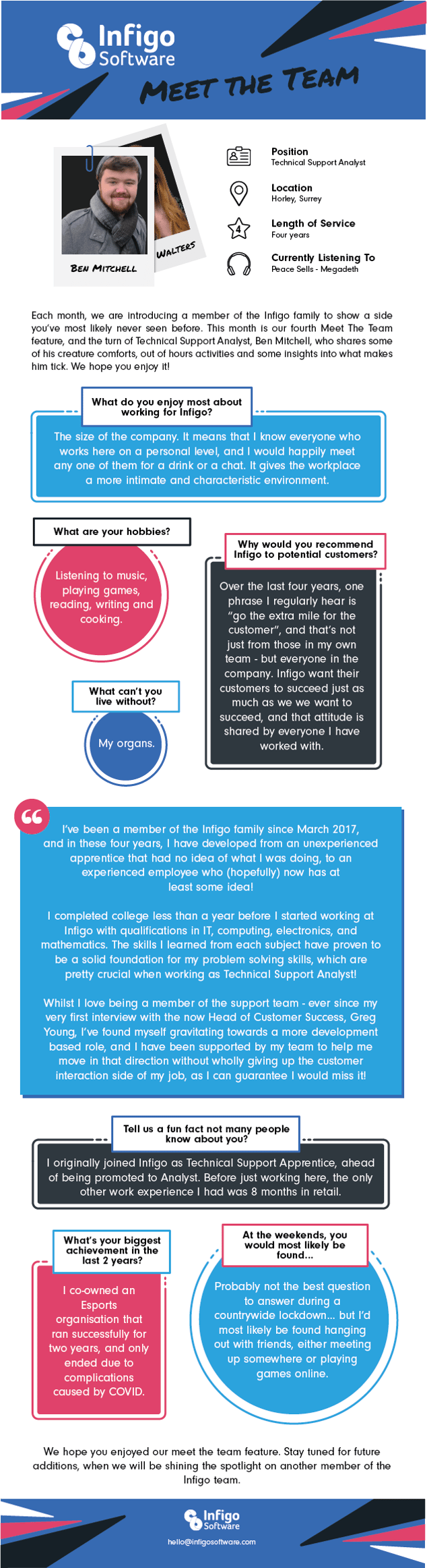 Meet The Team - Ben Mitchell